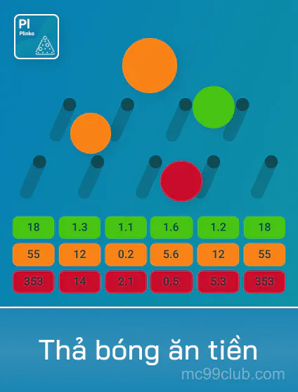 Spribe Tha Bong An Tien Portrait